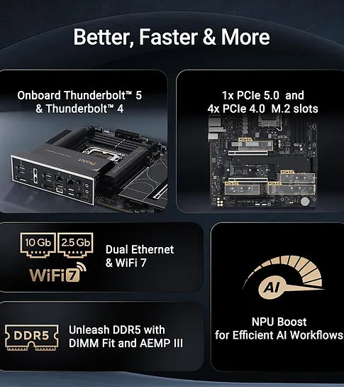 Motherboard ASUS ProArt Z890-CREATOR WIFI view 3