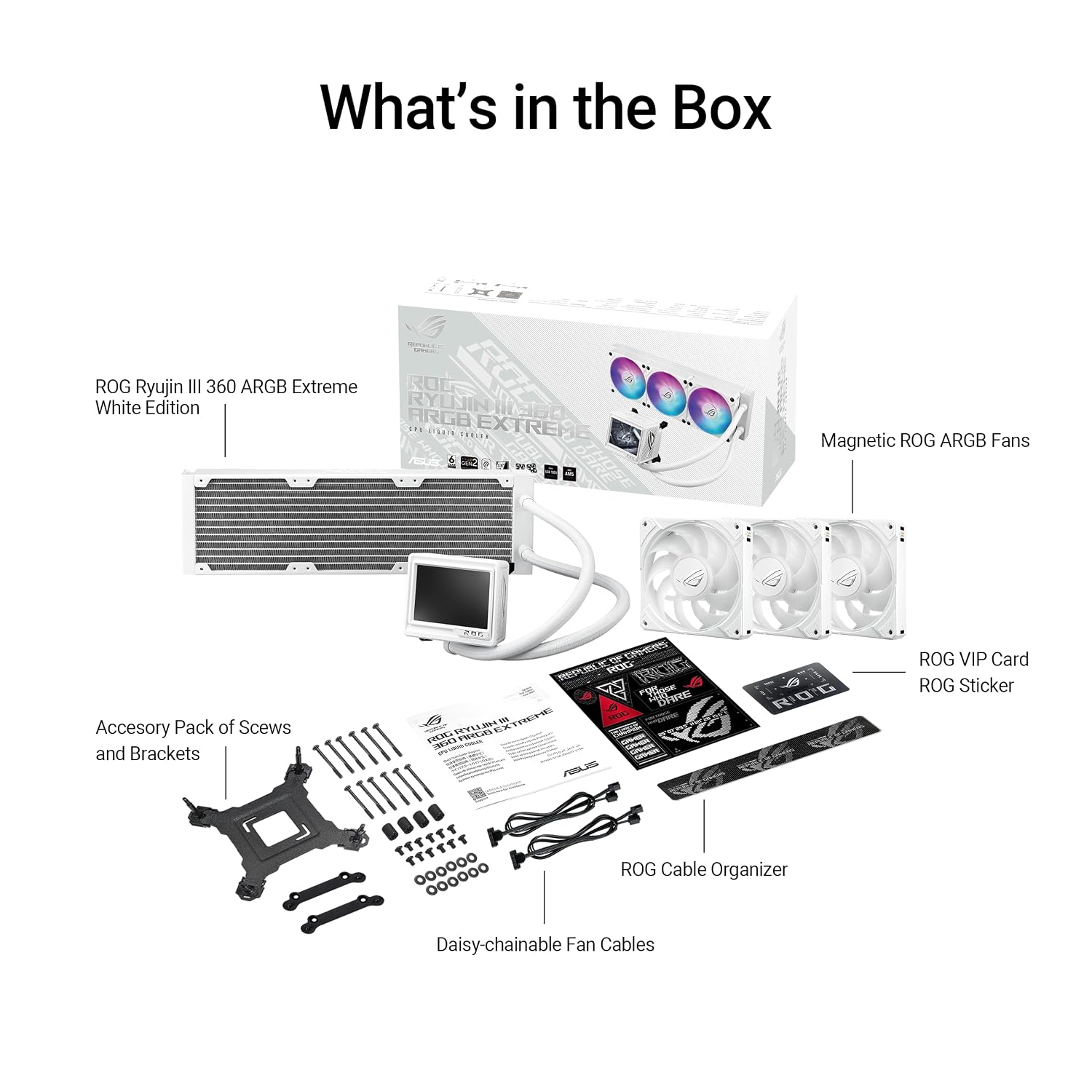 ASUS ROG Ryujin III ARGB Extreme White 360mm AMD/Intel Liquid CPU Cooler view 4