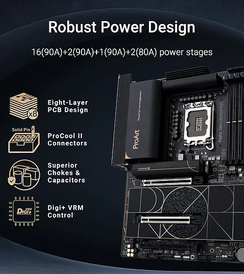 Motherboard ASUS ProArt Z890-CREATOR WIFI view 4