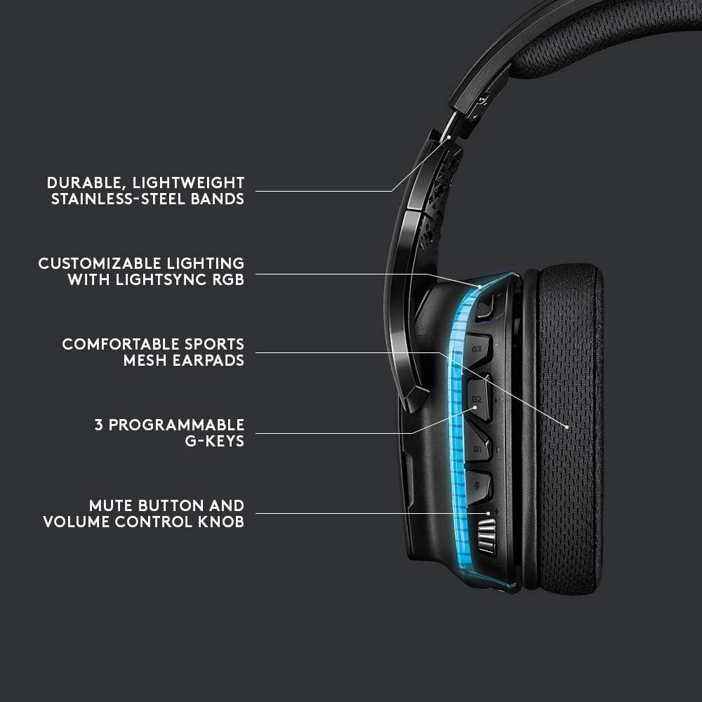 Headset Logitech G635 WIRED 7.1 LIGHTSYNC RGB view 4
