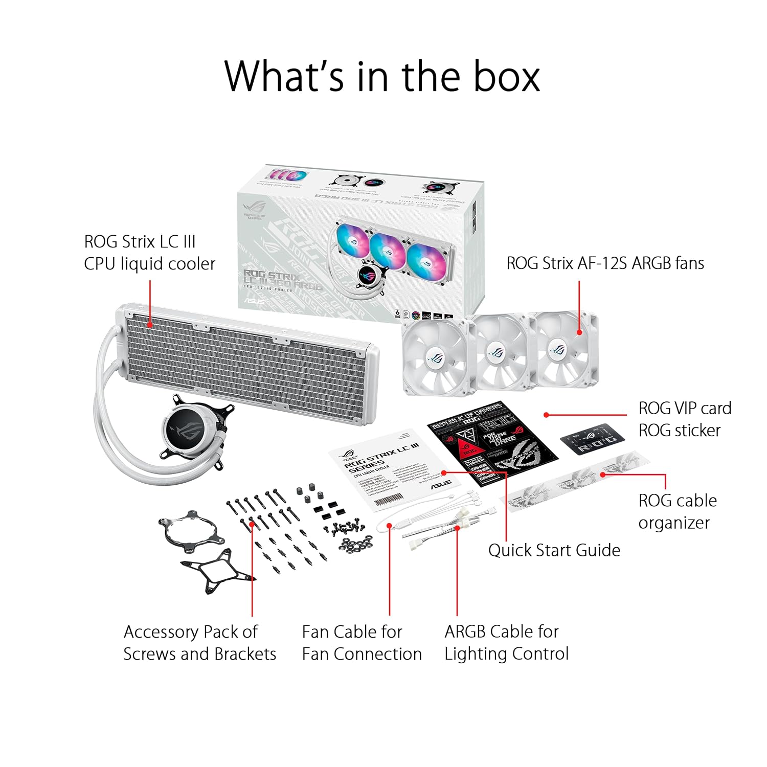 ASUS ROG Strix LC III 360 ARGB White view 3