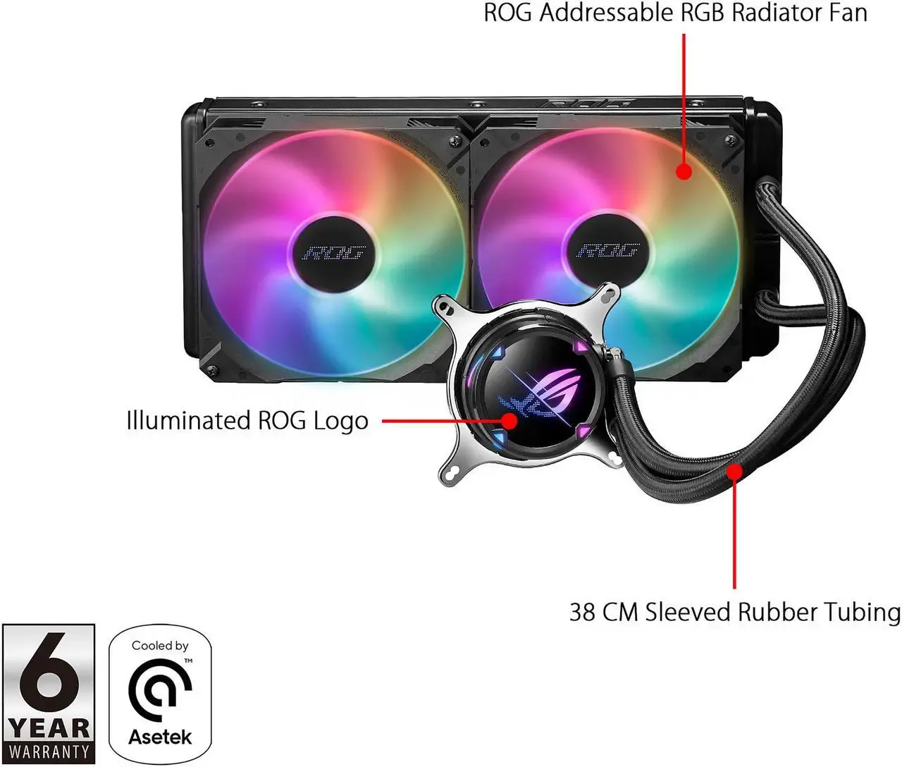 Cooler ASUS ROG Strix LC II 280 ARGB CPU Liquid view 6