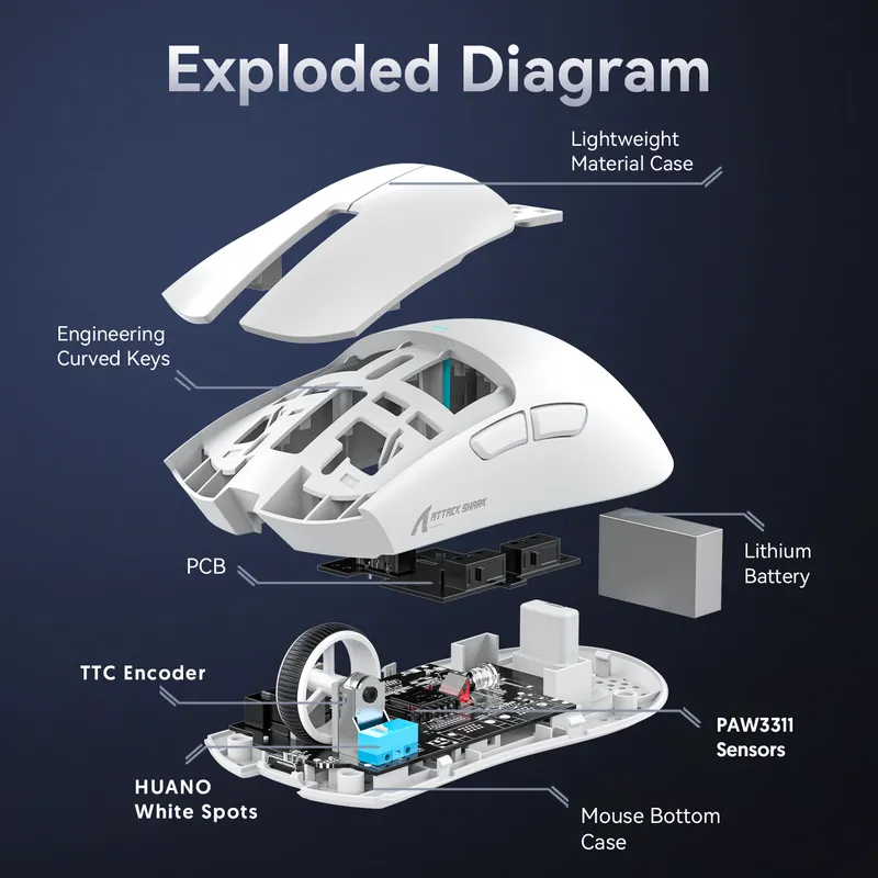 Mouse ATTACK SHARK X11 Wireless Gaming view 7