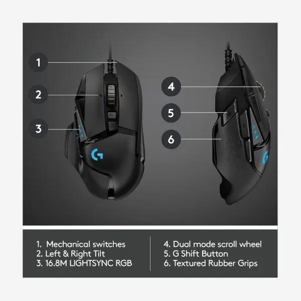 Mouse Logitech G502 HERO view 3