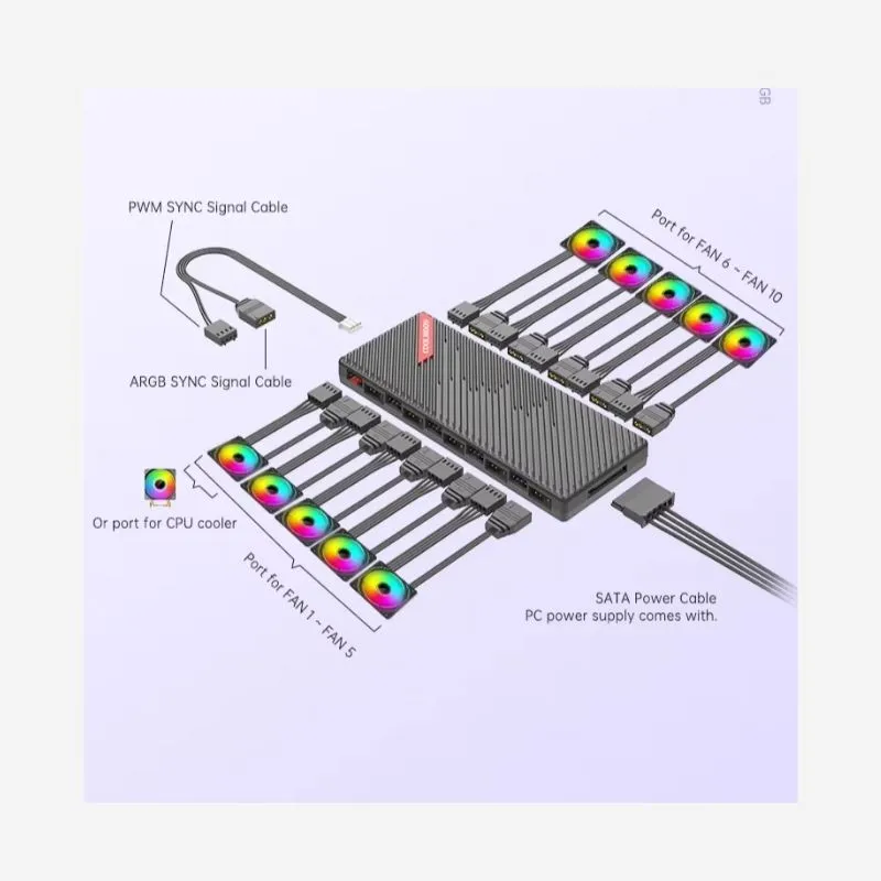 Accessory COOLMOON AM10 Fan Hub PWM 4Pin alternate