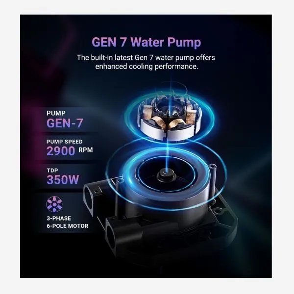 Cooler ID-Cooling FX360 INF 360mm ARGB Black Liquid CPU Cooler view 3