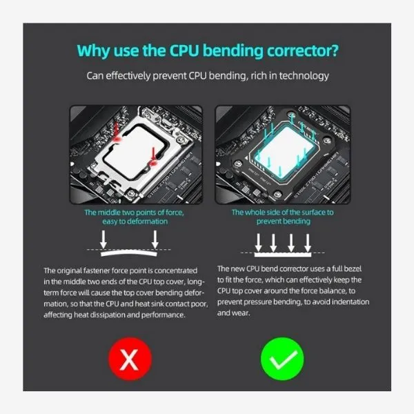 Motherboard Buckle LGA1700 view 2