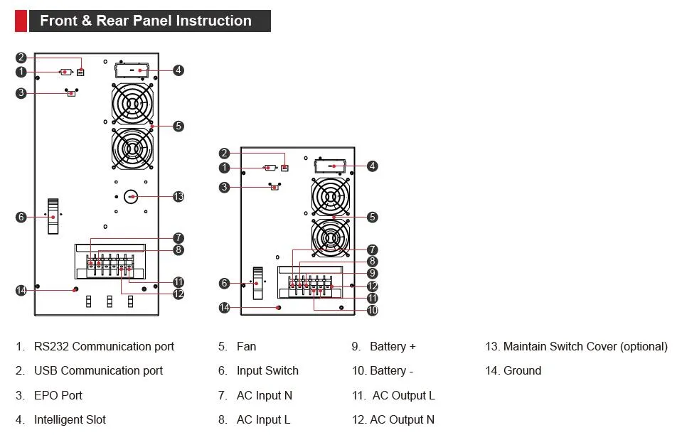 UPS Must Online UPS 10KVA 10KW EH5500-H10K alternate