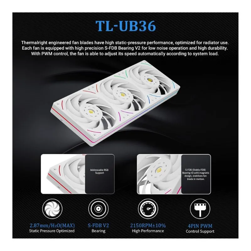 Cooler Thermalright Trofeo Vision 360 ARGB Liquid Cooler - White view 4