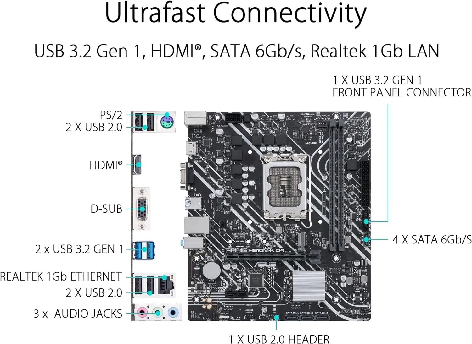 Motherboard ASUS Prime H610M-K D4 DDR4 Intel Micro ATX Motherboard - 3-Years Warranty view 4