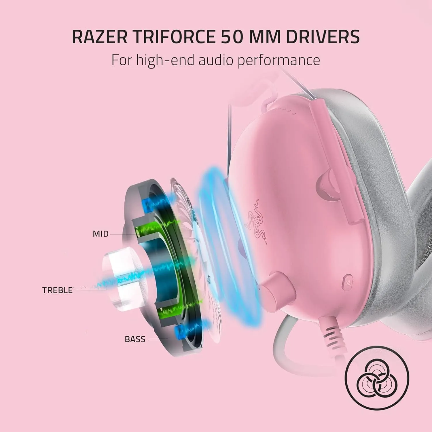 Headset Razer BlackShark V2 X Gaming Headset (Quartz Pink) With 7.1 Surround Sound view 2