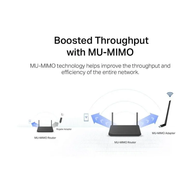 Accessory TP-Link Archer T3U Plus AC1300 USB 3.0 Wi-Fi Adapter with 5dBi Antenna view 3