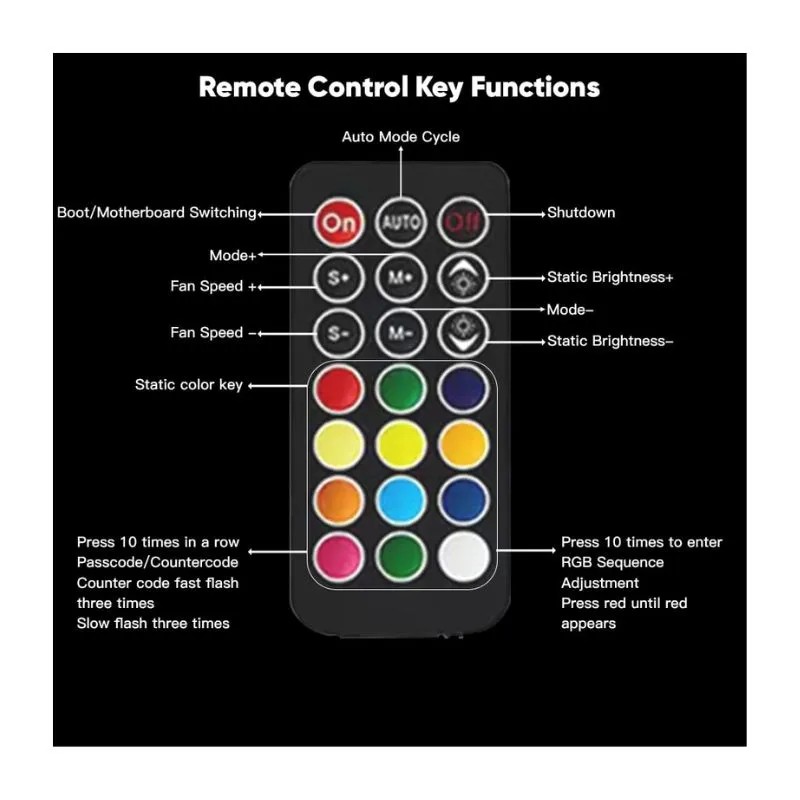 Cooler Jungle Leopard 9-in-1 ARGB Fan Hub Controller - Black alternate