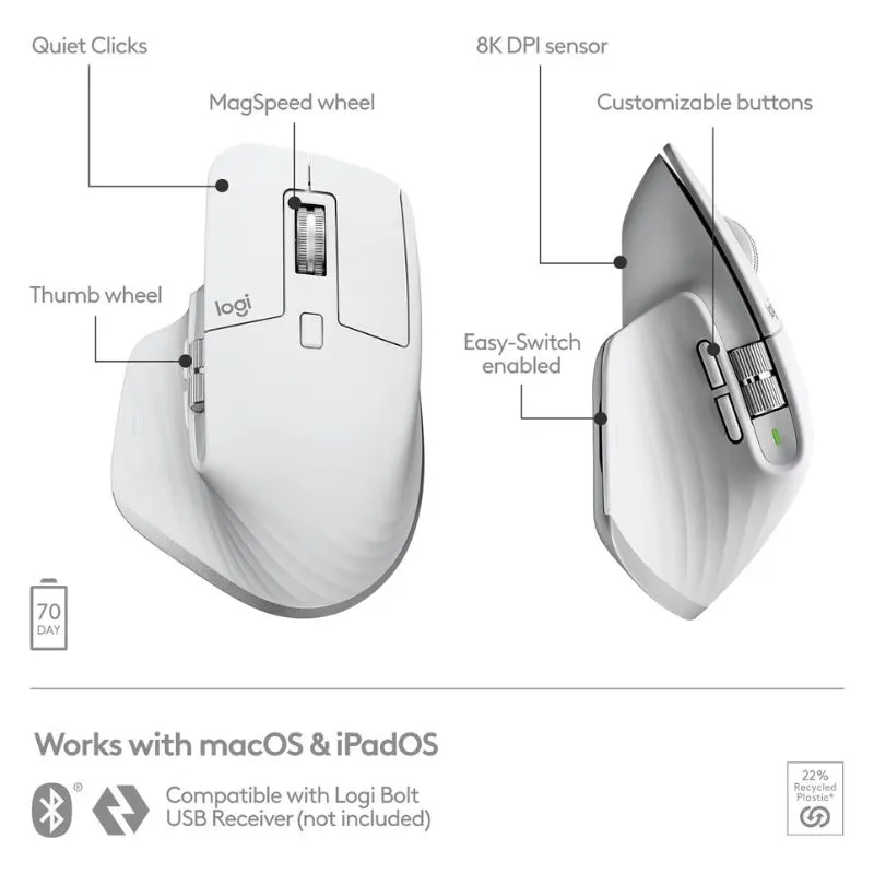 Mouse Logitech MX Master 3S Wireless Gaming Mouse - White view 3