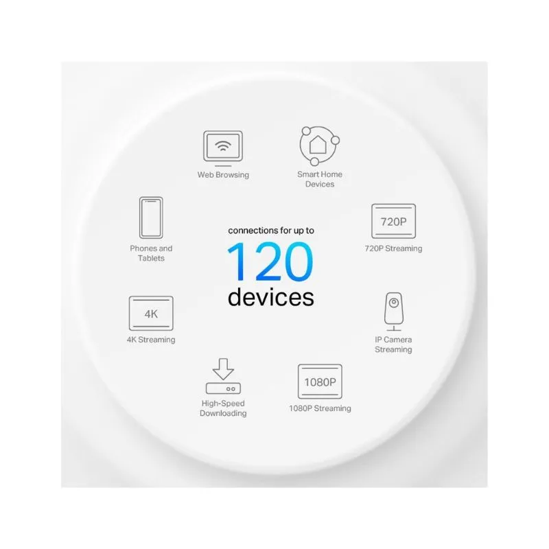 Network Device TP-Link Deco X10 Wi-Fi 6 Router System 3-Pack - White view 3