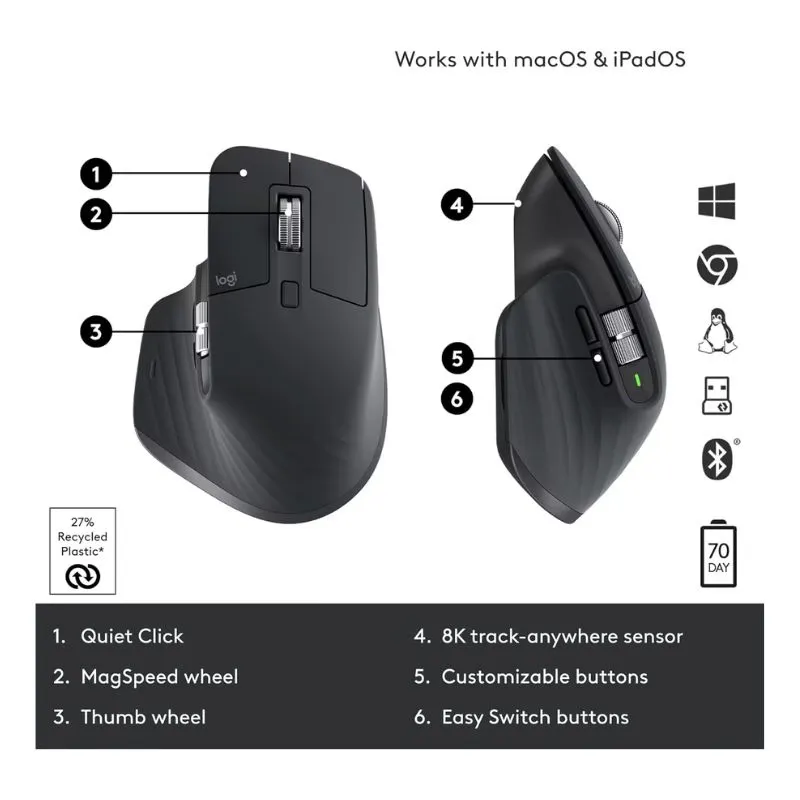 Mouse Logitech MX Master 3S Wireless Gaming Mouse - Black view 3