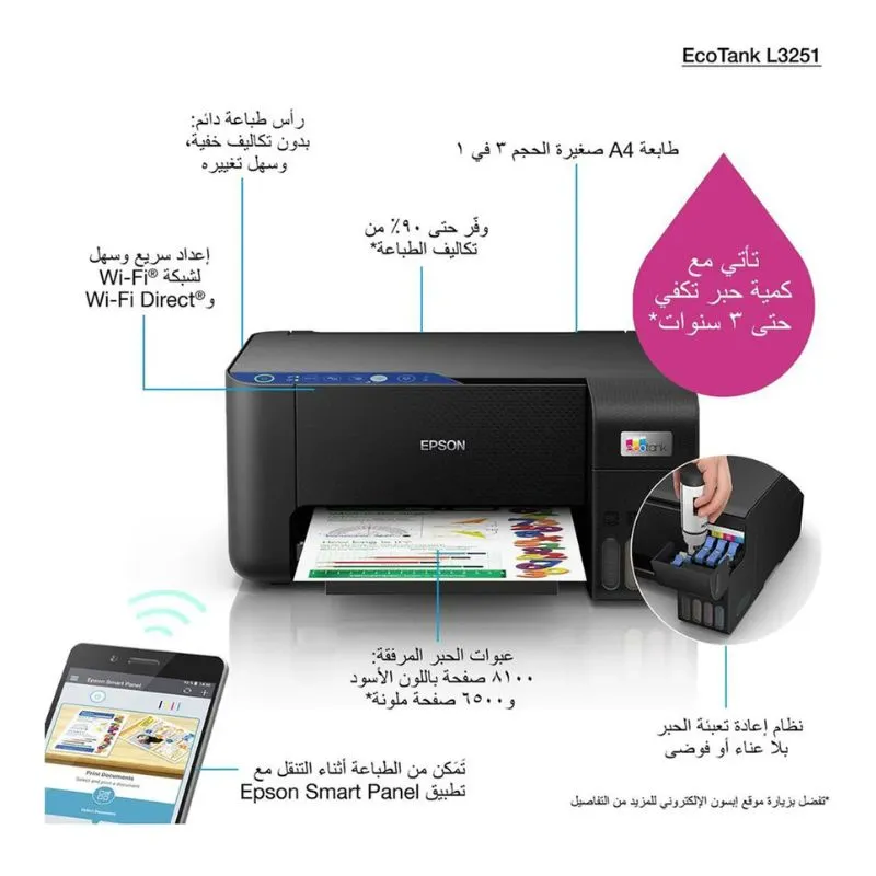 Printer Epson EcoTank L3251 A4 Wi-Fi All-in-One Ink Tank Printer - Black view 4