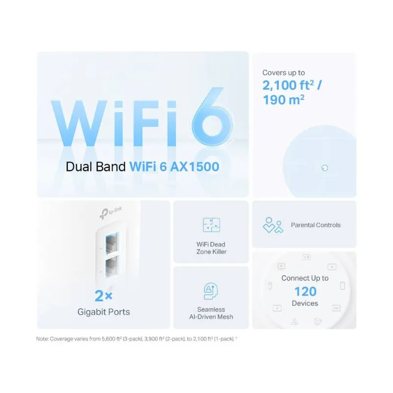 Network Device TP-Link Deco X10 Wi-Fi 6 Mesh Router System 2-Pack view 2
