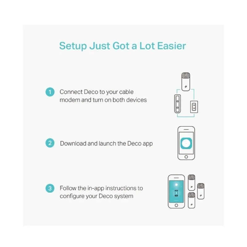 Network Device TP-Link Deco M4 Wi-Fi Router System 3-Pack - White view 4