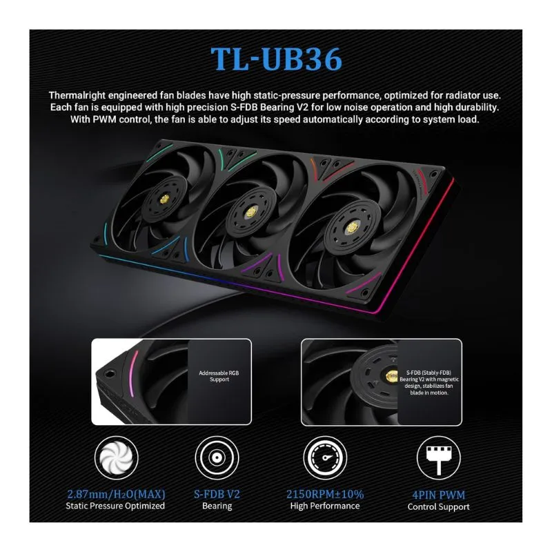 Cooler Thermalright Wonder Vision 360 UB ARGB Liquid Cooler - Black view 3