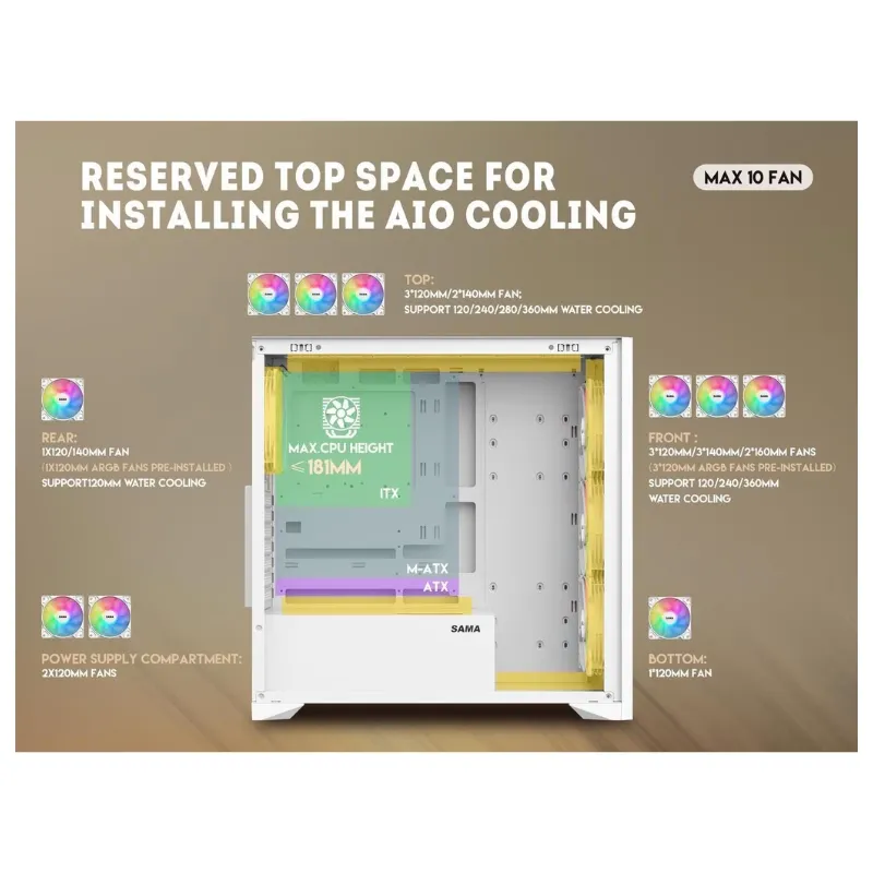 Case SAMA V-Nature SV-05 Mid Tower ATX Gaming Case BTF Back Plug Motherboard (4 Pre-Installed ARGB Fans) - White view 3