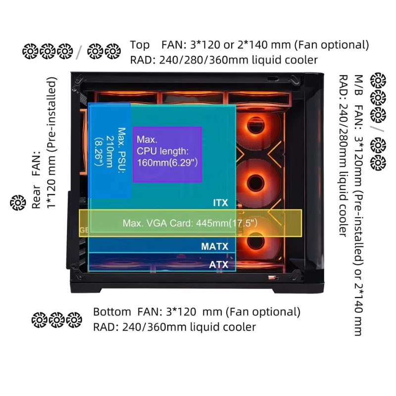 Cooler SAMA Neview 2851M MATX Curved Tempered Glass (4 Pre-Installed ARGB Fans + ARGB FAN hub) - Black view 3