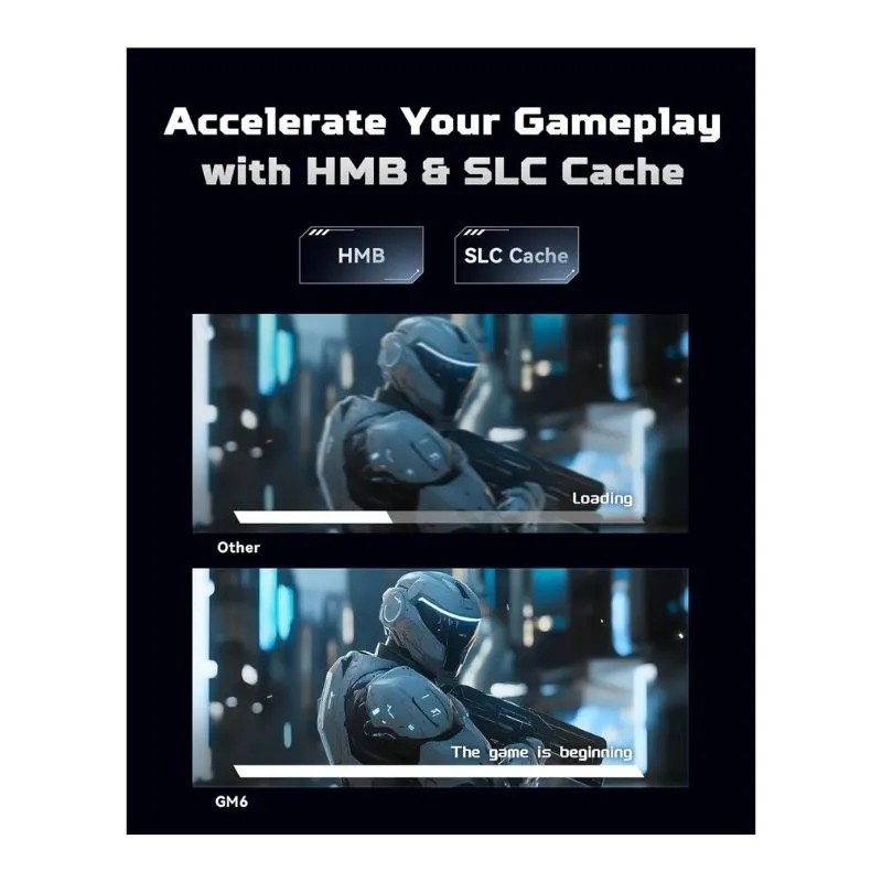 Accessory Acer Predator GM6 2TB M.2 NVMe PCIe 4.0 up to 7200MB/s SSD (PS5 Compatible) view 5