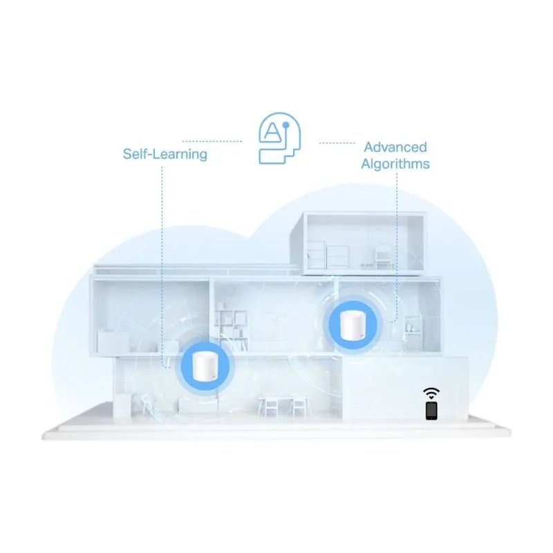 Network Device TP-Link Deco X10 Wi-Fi 6 Router System 3-Pack - White view 5